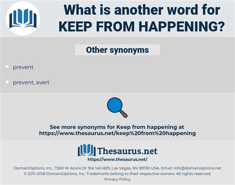 Contact information for natur4kids.de - The meaning of HAPPENING is something that happens : occurrence. How to use happening in a sentence. ... Synonyms of happening. 1: something that happens: ... 